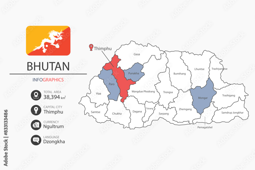 Bhutan map infographic elements with flag of city. Separate of heading is total areas, Currency, Language and the capital city in this country. Vector illustration.