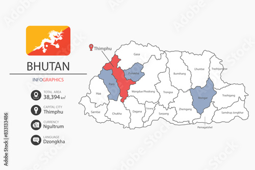Bhutan map infographic elements with flag of city. Separate of heading is total areas, Currency, Language and the capital city in this country. Vector illustration.