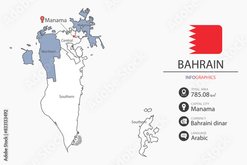Bahrain map infographic elements with flag of city. Separate of heading is total areas, Currency, Language and the capital city in this country. Vector illustration.