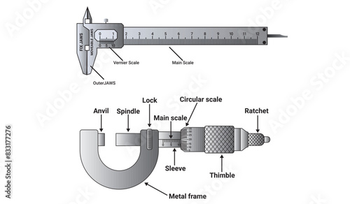 Screw Gauge and Caliper. Caliper and Screw Gauge Measuring tool designed for high precision measurements of dimensions. Universal Precision measuring tools. A micrometer Caliper and Screw Gauge.