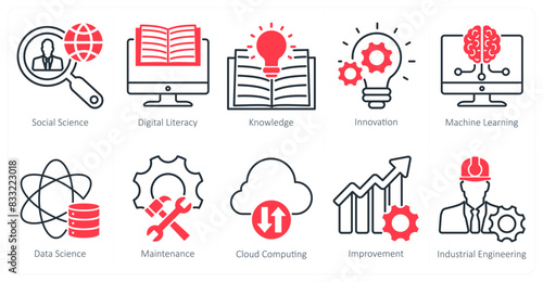 A Set of 10 Industrial icons as social science, digital literacy, knowledge
