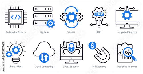 A Set of 10 Industrial icons as embedded system, big data, process