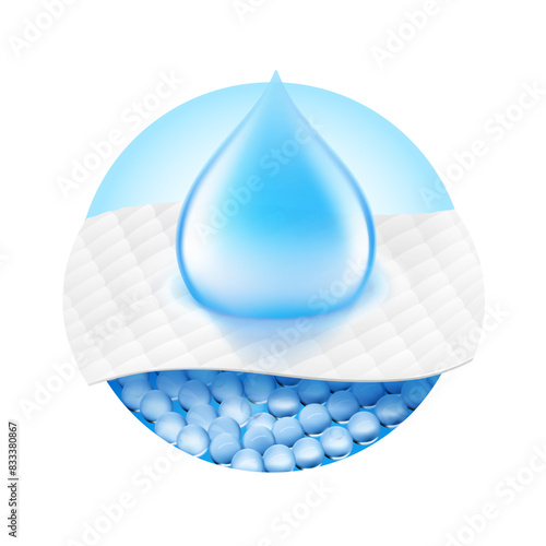 Drop with wavy layer and an intermediate layer. Vector illustration isolated on white background. Suite for the presentation of diaper, wet wipes, sanitary pads, mats. EPS10.