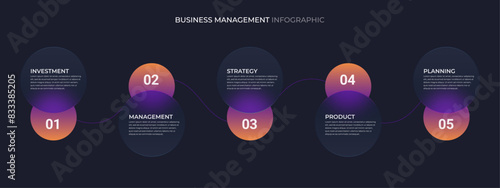 Business management infographic for 5 steps. Glassmorphism effect.