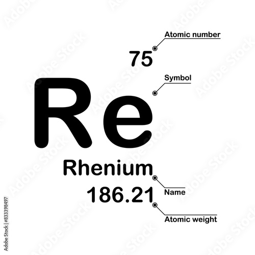 Rhenium chemical element. Atomic number, symbol, name and atomic weight