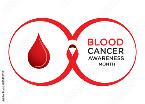 Blood Cancer Awareness Month, observed in September, is dedicated to raising awareness about blood cancers, supporting those affected, and promoting research to improve treatments and find cures. 