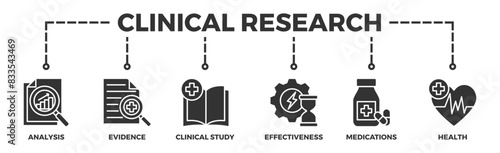 Clinical research banner web icon vector illustration concept with icon of analysis, evidence, clinical study, effectiveness, medications and health