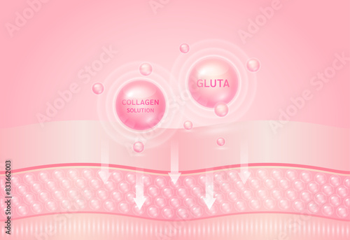 Collagen solution and glutathione serum drop absorbed into the skin cell layer getting younger. For cosmetic advertising. Medical beauty concept. 3D Vector EPS10.