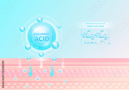 Hyaluronic acid serum blue drop absorbed into the skin cell layer getting younger and chemical structure. Collagen solution for cosmetic advertising. Medical beauty concept. 3D Vector EPS10.