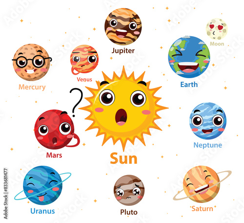 Set of cute cartoon planets with funny faces
