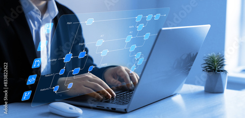 Bild auf Leinwand Commit, merging, master development for technology business