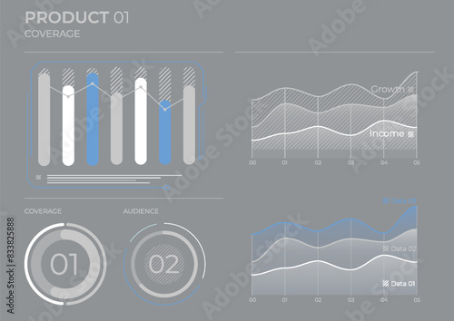 Coverage audience business analysis charts. Vector illustration.