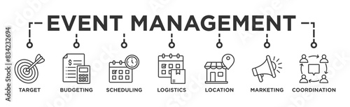 Event management banner web icon vector illustration concept with icon of target, budgeting, scheduling, logistics, location, marketing, and coordination