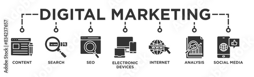 Digital marketing banner web icon vector illustration concept with icon of content, search, seo, electronic devices, internet, analysis and social media
