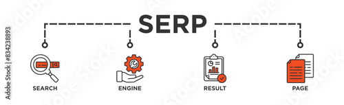 SERP banner web icon illustration concept for search engine result page with icon of web search, computer, search engine, mobile search, page result, and statistics graph