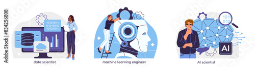 Artificial Intelligence Abstract Illustration Set. Machine learning, neural networks, AI, and data science. Modern technologies. Cartoon flat vector illustrations isolated on white background