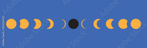 Moon phases icon. Lunar eclipse vector The shadow of the world darkens the moon.