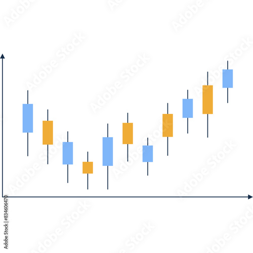 Stock Market Chart