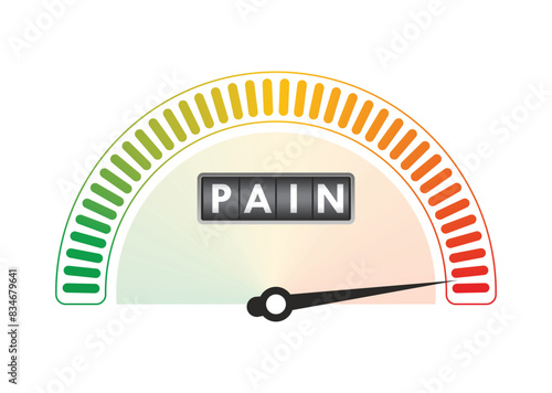  Pain speedometer. Speedometer concept. Vector illustration.	