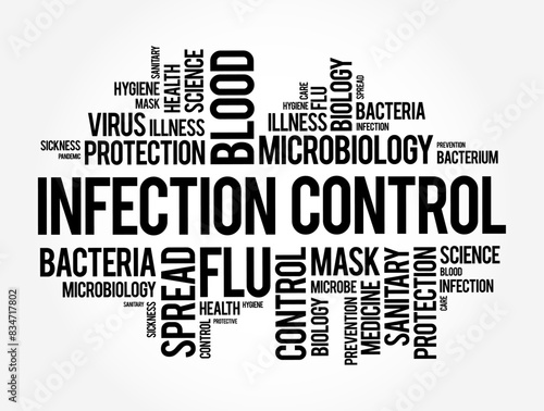 Infection Control - prevents or stops the spread of infections in healthcare settings, word cloud concept background