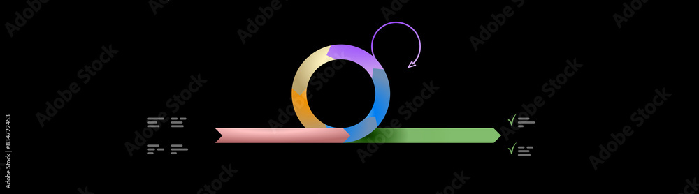 Poster Agile virtuous circle diagram without text, wheel of sprint ...