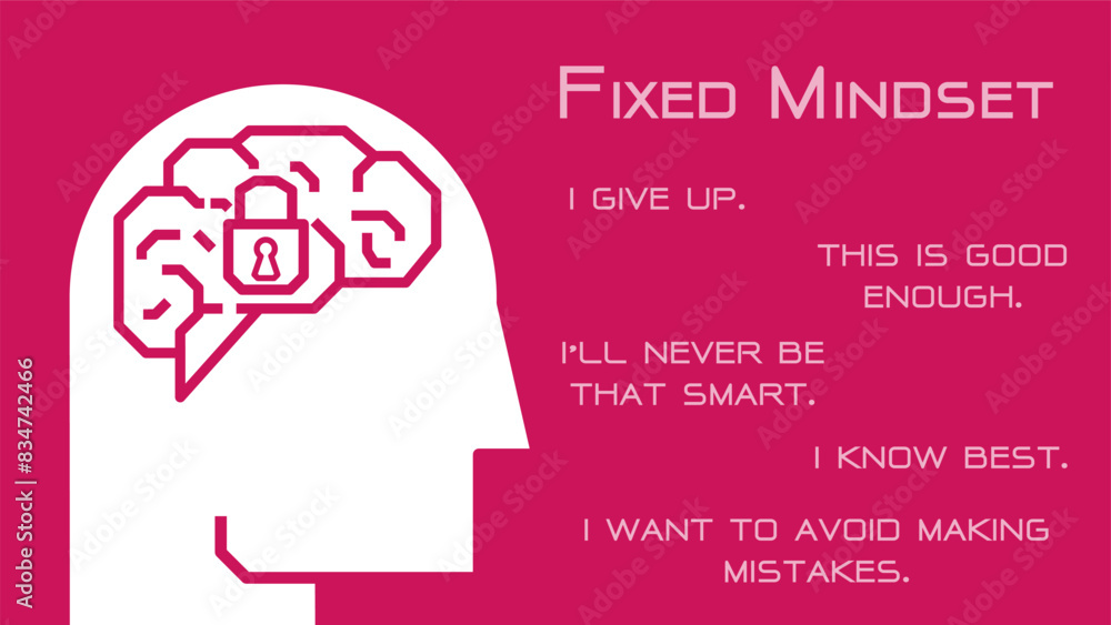 Illustration of Fixed Mindset. Negative Thinking Opposite Positivity Thinking concept vector. Big head human with brain inside. Vector illustration. All in a single layer. Illustration of Fixed Mindset. Negative Thinking Opposite Positivity Thinking concept vector. Big head human with brain inside. Vector illustration. All in a single layer.