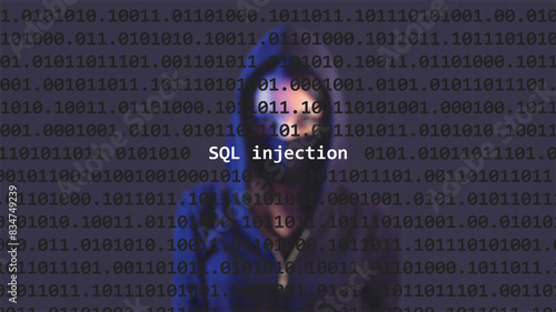Plakat SQL injection text in foreground screen, anonymous hacker hidden with hoodie in the blurred background. Vulnerability text in binary system code on editor program.