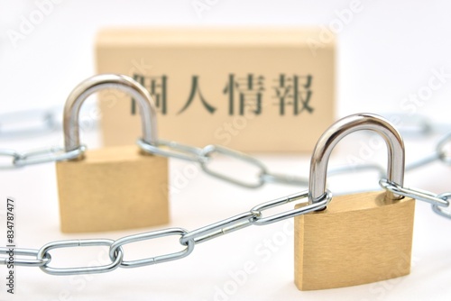 Cuadro en lienzo 個人情報保護