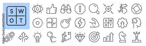 SWOT strengths, weaknesses, opportunities and threats editable stroke outline icons set isolated on white background flat vector illustration. Pixel perfect. 64 x 64