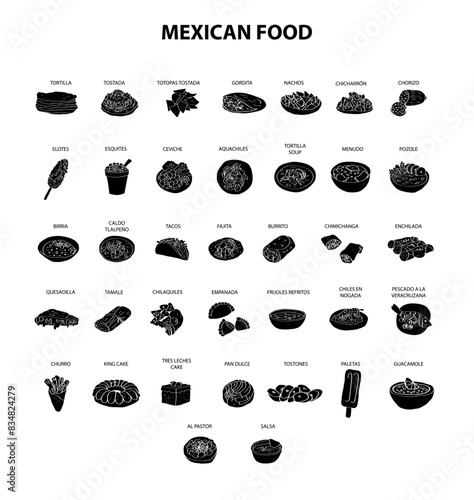 Mexican food set vector illustration. Engraved bundle of traditional dishes, homemade and restaurant dinner dishes and sauces cooking in cuisine of Mexico