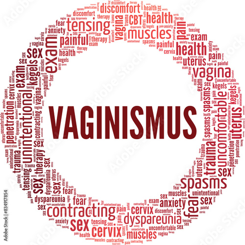 Vaginismus word cloud conceptual design isolated on white background. photo