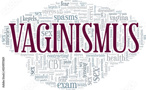 Vaginismus word cloud conceptual design isolated on white background.