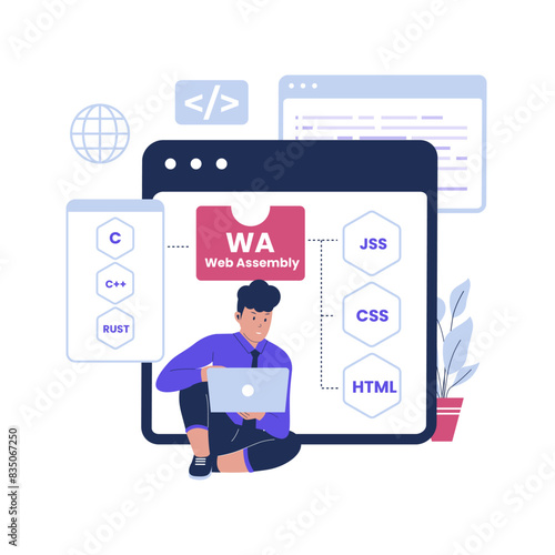Webassembly illustration concept. Illustration for websites, landing pages, mobile applications, posters and banners. Trendy flat vector illustration
