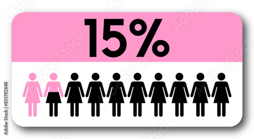 15 percent people icon vector graphic, Woman pictogram concept, 15-100. Vector Female Icon and 15% Symbol