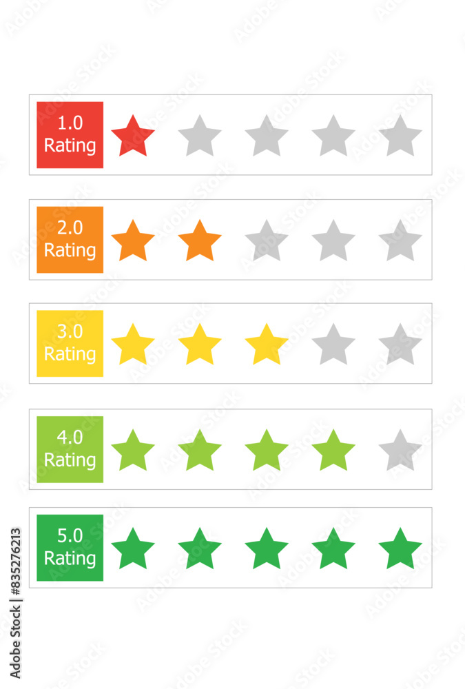 5 Star rating sheet set vector image, customer feedback rating scale 5 Star rating sheet set vector image, customer feedback rating scale