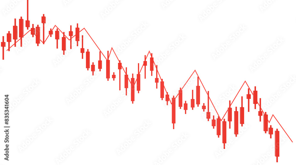red stock price chart, bear market, down. ,Stock index chart falls. red stock price chart, bear market, down. ,Stock index chart falls.