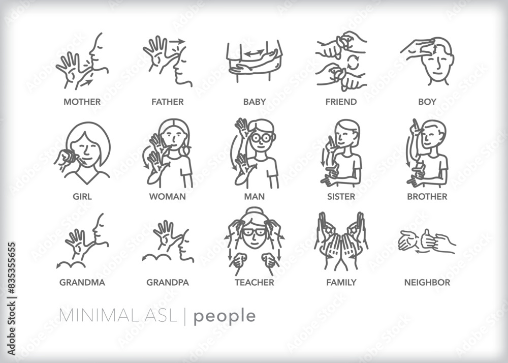 Set of line icons depicting American Sign Language (ASL) communication for people words and phrases Set of line icons depicting American Sign Language (ASL) communication for people words and phrases