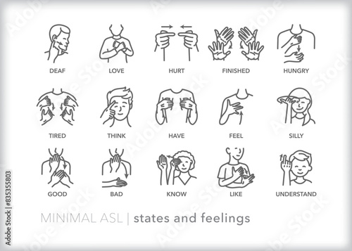 Set of line icons depicting American Sign Language (ASL) communication for states and feelings words and phrases