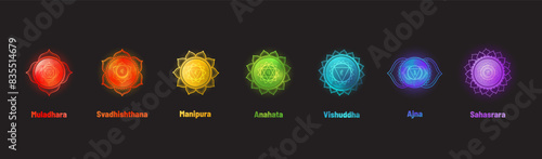 A vivid vector illustration of the seven chakras set on a bold dark background, depicted as colorful circular symbols with Sanskrit names, associated with the body energy centers.
