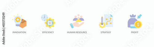 Synergy And Optimization Banner Web Icon Vector Illustration Concept With Icon Of Innovation, Efficiency, Human Resource, Strategy, And Profit