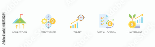 Performance Management Banner Web Icon Vector Illustration Concept With Icon Of Competition, Effectiveness, Target, Cost Allocation, And Investment