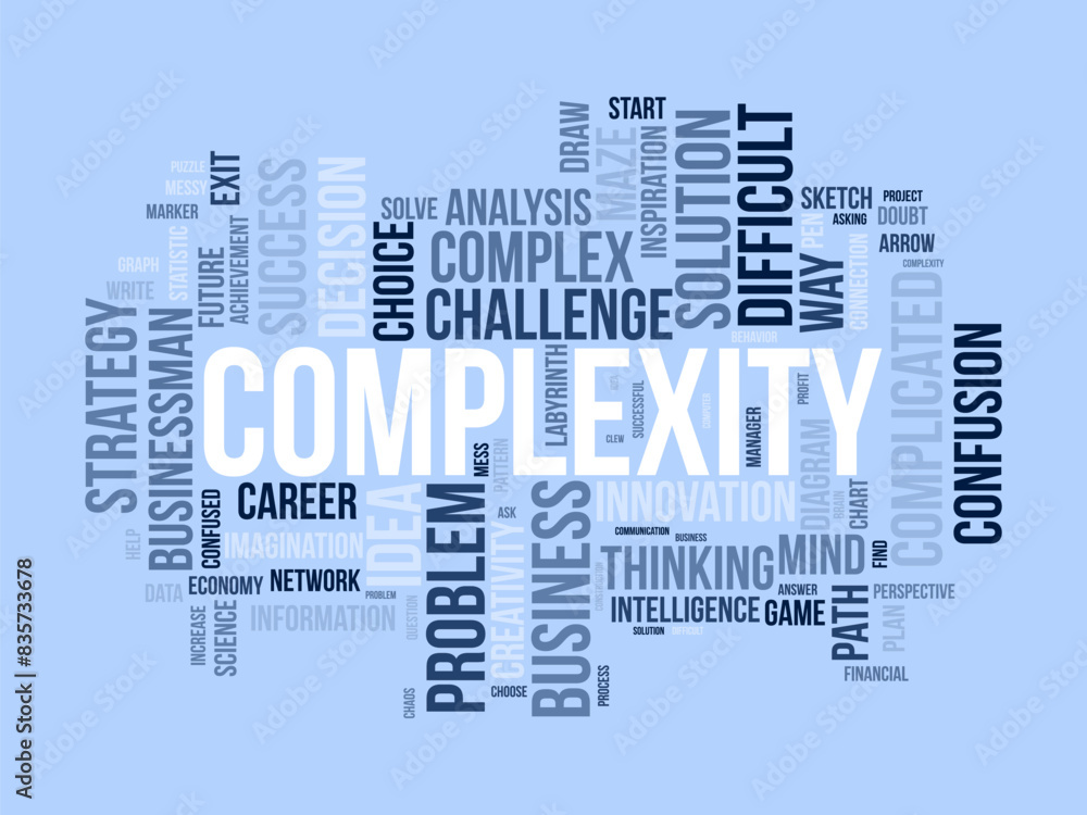 Fototapeta premium Complexity word cloud template. Confusion decisions concept vector tagcloud background.