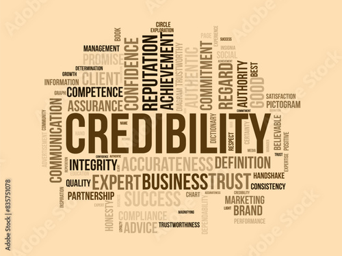 Credibility word cloud template. Business concept vector tagcloud background.