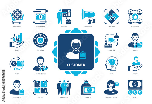 Customer icon set. Seller, Client, Marketing, Trade, Shareholder, Six Sigma, Employees, Supplier. Duotone color solid icons