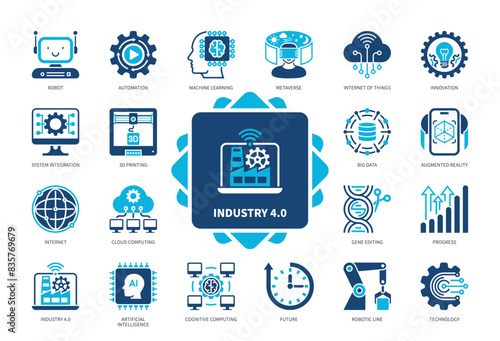 Industry 4.0 icon set. Automation, Metaverse, Augmented Realty, Gene Editing, Advocacy, Internet, Innovation, Big Data. Duotone color solid icons