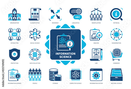 Information Science icon set. Classification, Organization, Linguistic, Movement, Dissemination, Law, Storage, Interaction. Duotone color solid icons