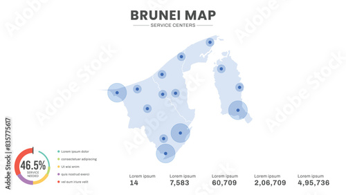 Service centers are highlighted within the of Brunei Infographic map
