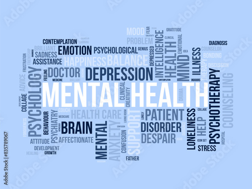 Mental health word cloud template. Mental support concept vector tagcloud background.