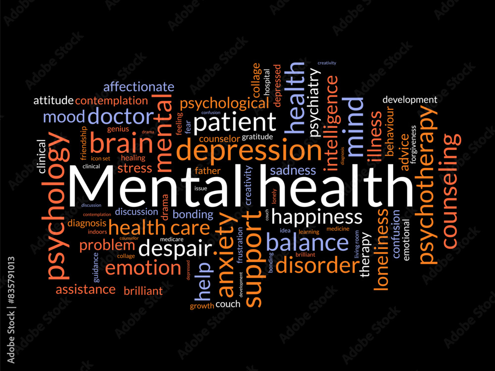 Mental health word cloud template. Mental support concept vector tagcloud background. Mental health word cloud template. Mental support concept vector tagcloud background.