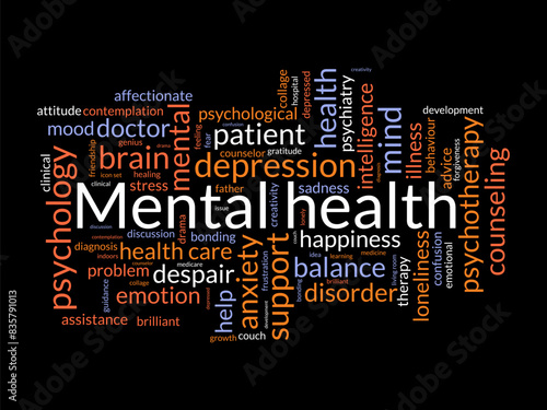 Mental health word cloud template. Mental support concept vector tagcloud background.
